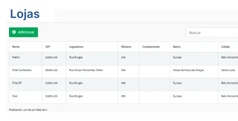 dashboard-financeiro-intuitivo-recife-olinda